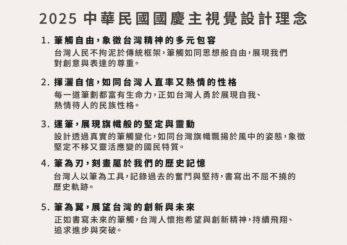 （圖／中華民國114年國慶官網）