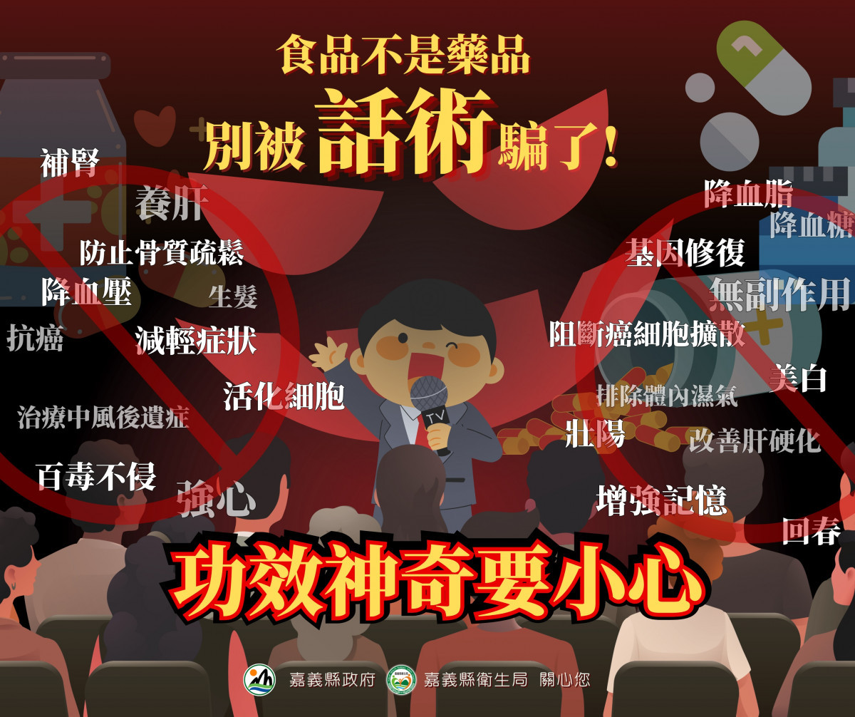 嘉義縣嚴查誇大療效廣告，今年已開罰近1400萬／嘉義縣府提供