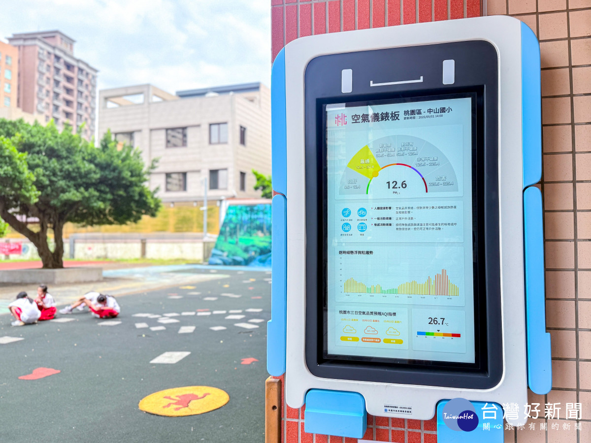 桃市全國首創「校園空氣儀表板」。