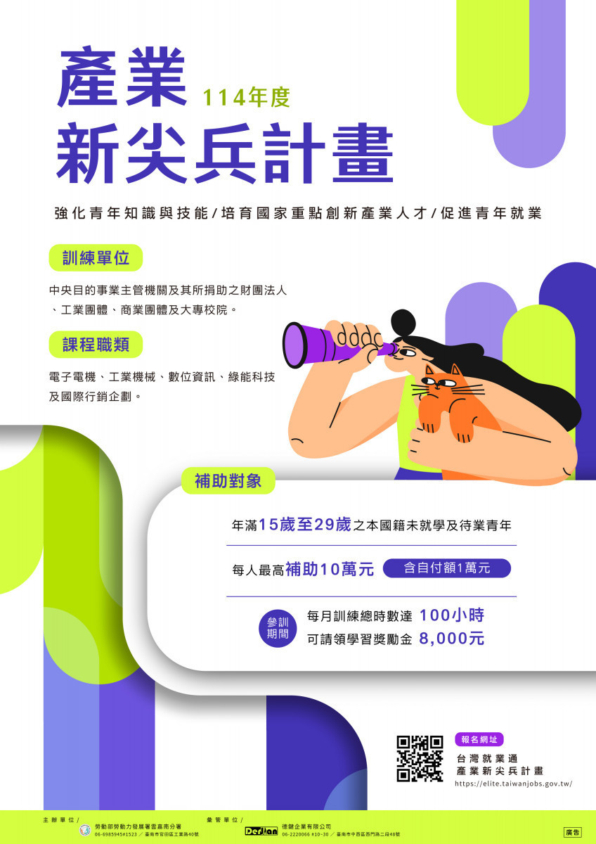 勞動部推動「產業新尖兵計畫」協助青年精進職能、穩定就業，除最高可獲10萬元訓練費用補助外，每月還補助8千元的「學習獎勵金」。