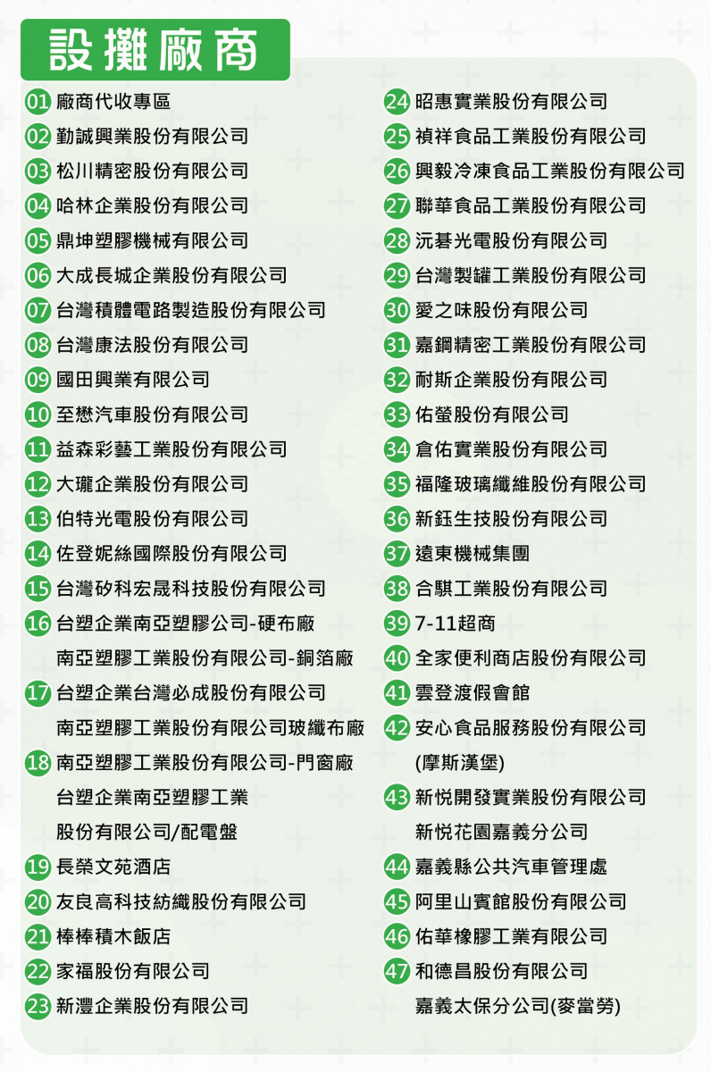 嘉義縣徵才活動9月20日上午9點至下午1點在朴子市縣立體育館登場／嘉義縣政府提供