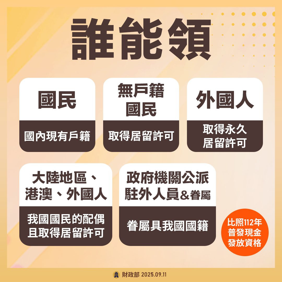（圖／翻攝自行政院財政部Facebook）