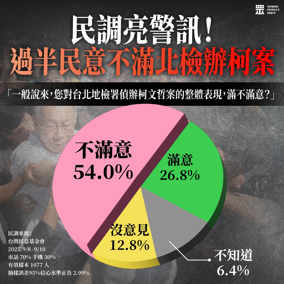（圖／翻攝自台灣民眾黨Facebook）