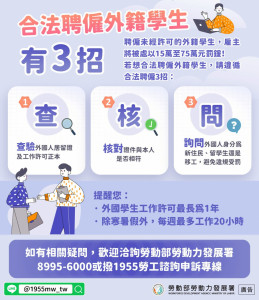 僑外學生利用課餘時間從事工讀應依相關規定向勞動部提出申請／雲林縣政府提供