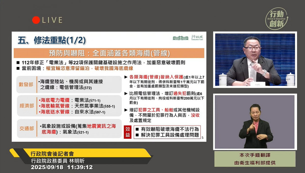 （圖／翻攝自YouTube頻道行政院開麥啦-2直播）