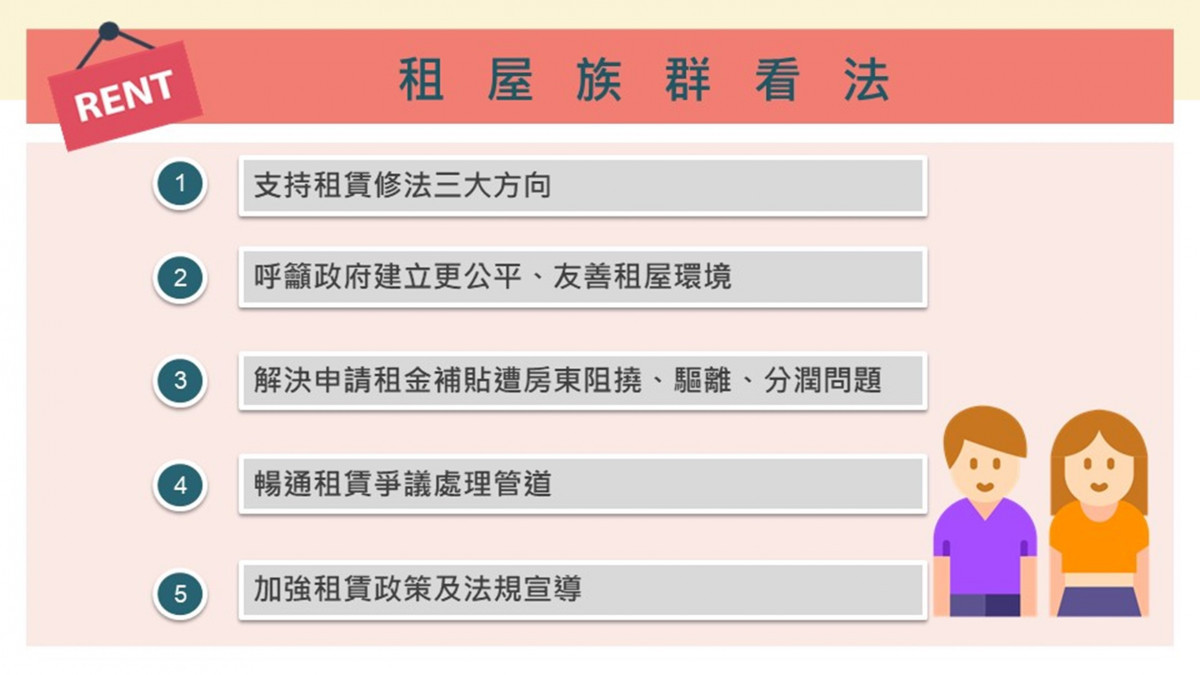 （圖／行政院內政部地政司）