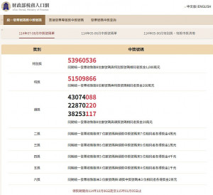 統一發票114年7月、8月期中獎號碼。（圖／翻攝自財政部稅務入口網）