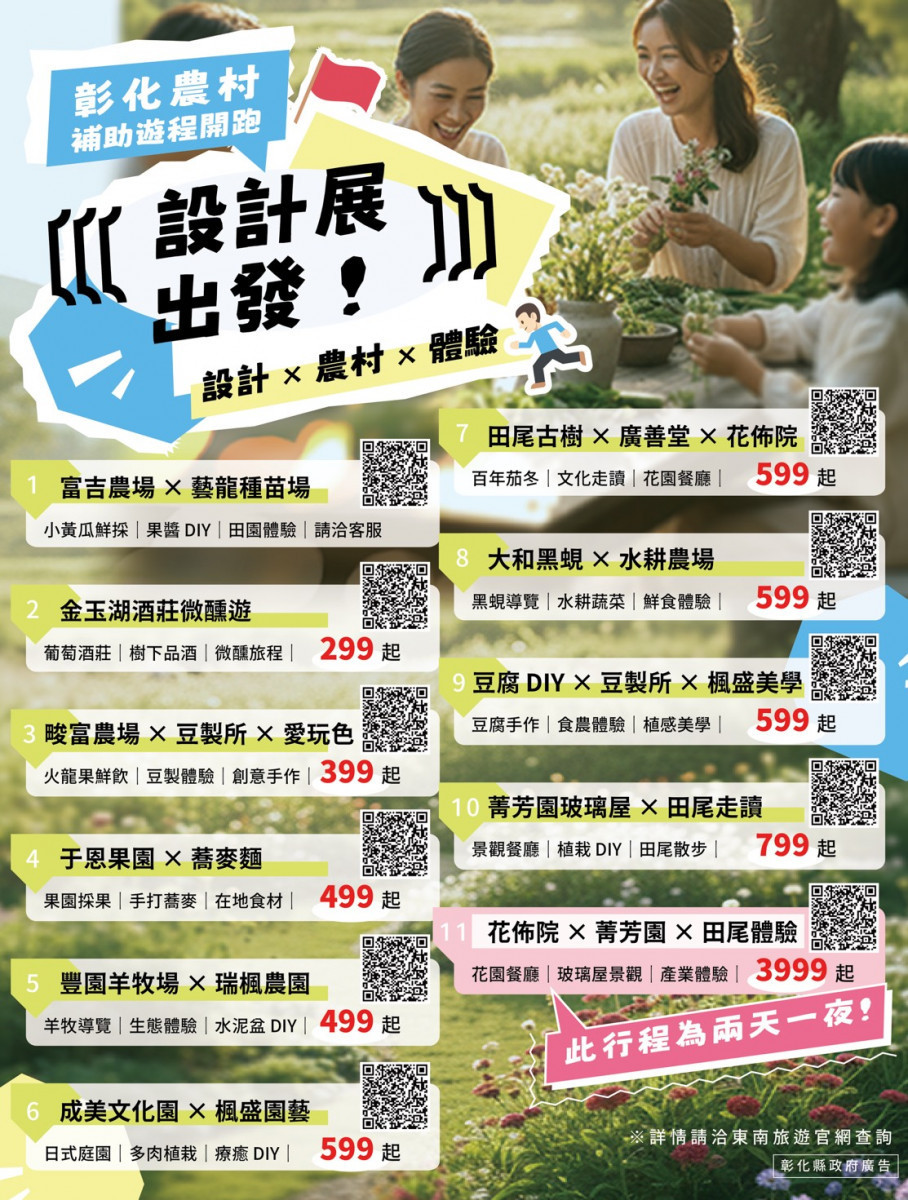 彰化輔導農遊品牌，串連設計展推出11條特色農遊行程。圖／記者鄧富珍翻攝