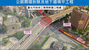 （圖／台北市府交通局交通管制工程處）