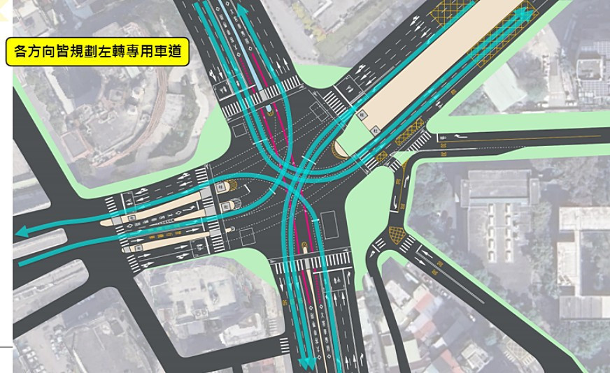 （圖／台北市府交通局交通管制工程處）