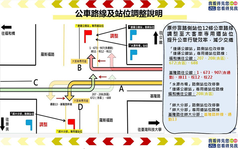 （圖／台北市府交通局交通管制工程處）