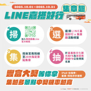 10月搭「台灣好行：故宮南院線」有機會獲得多項好禮／嘉義縣府提供