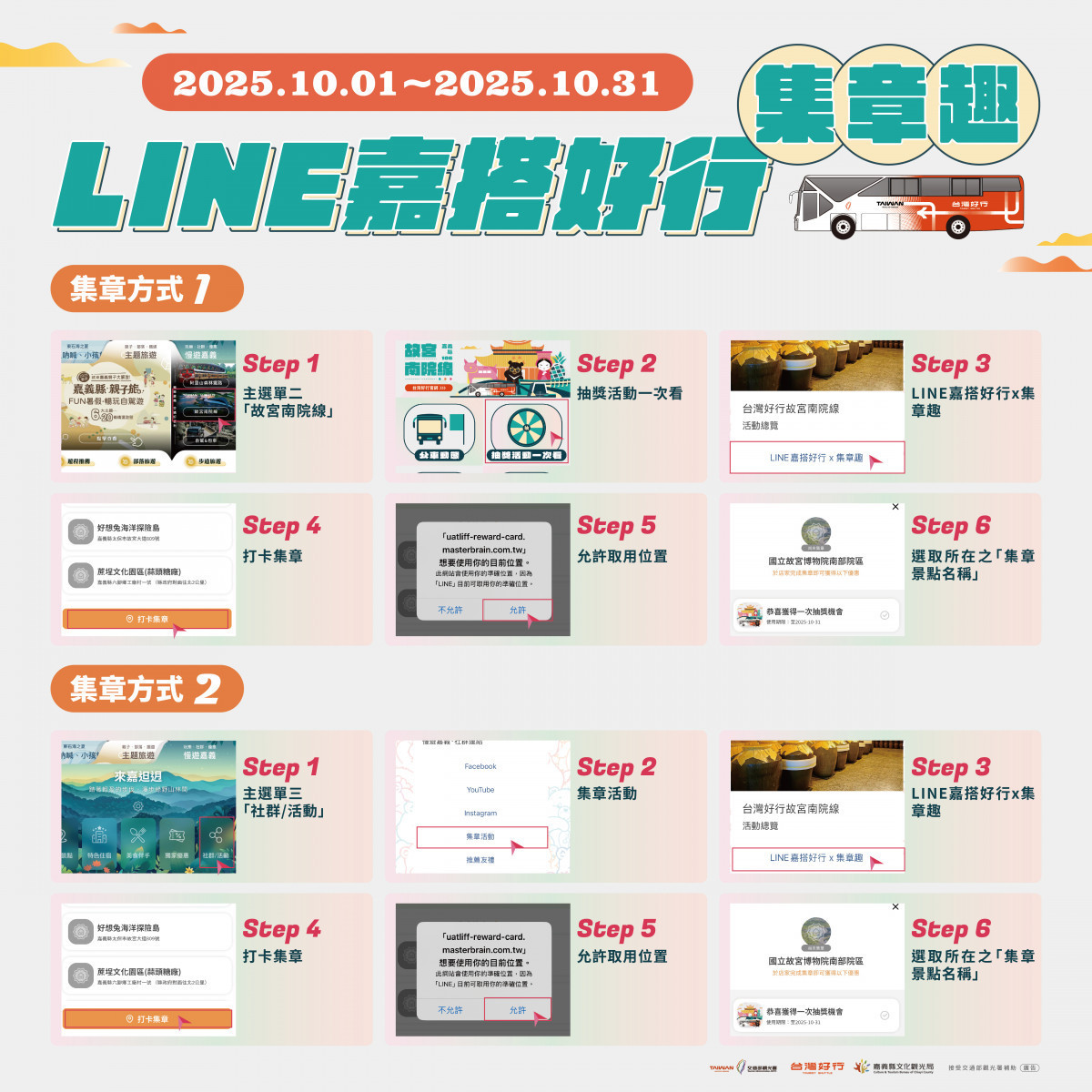 10月搭「台灣好行：故宮南院線」有機會獲得多項好禮／嘉義縣府提供