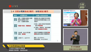 （圖／翻攝自YouTube頻道行政院開麥啦-2直播）
