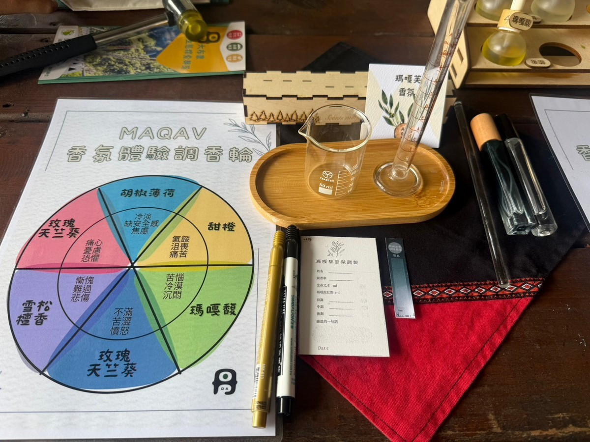 瑪嘎馥香氛體驗。（日管處提供）