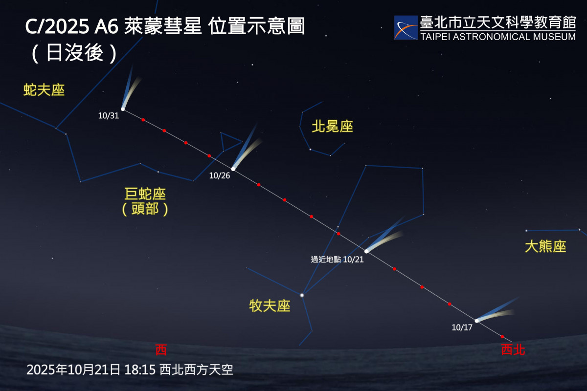 （圖／台北天文館提供）