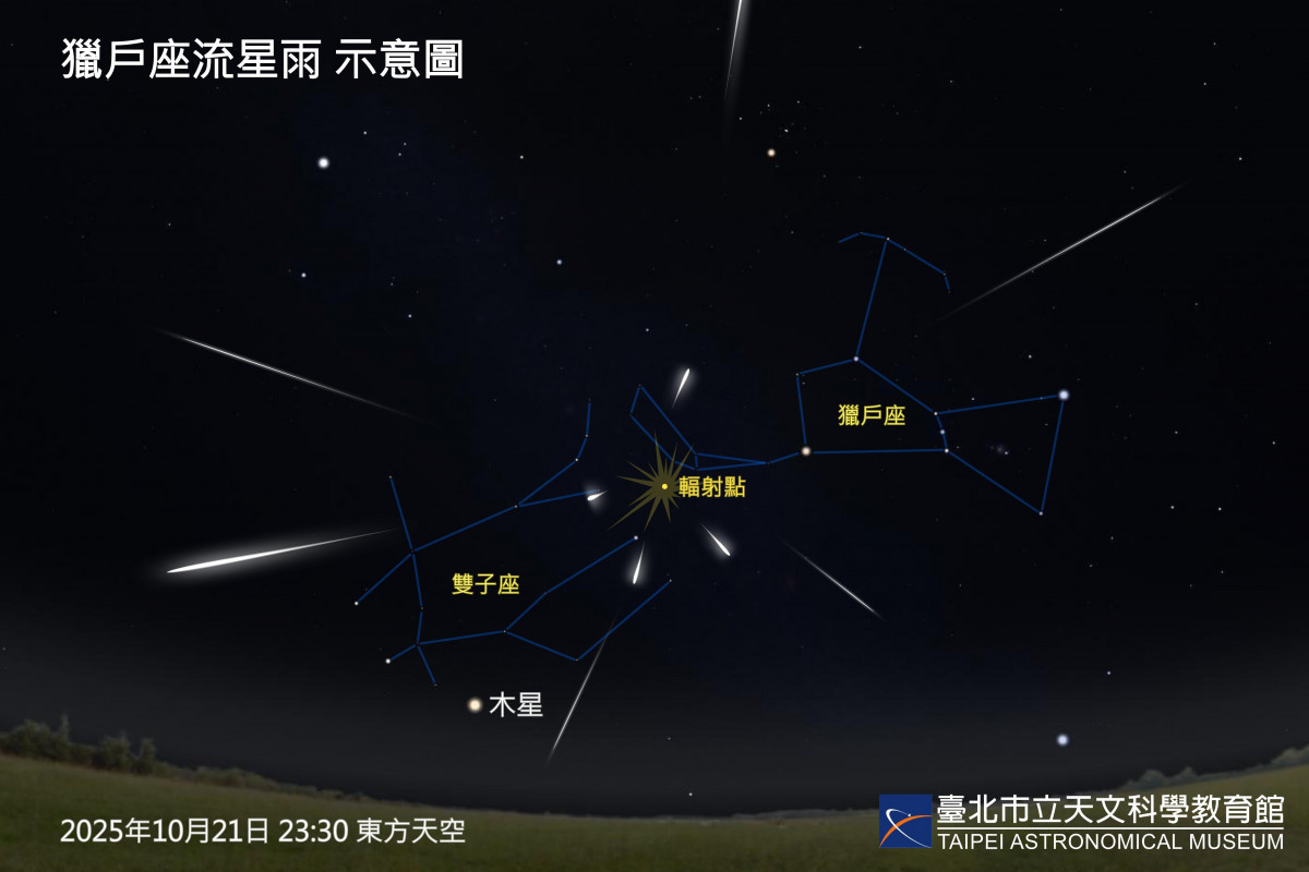 （圖／台北天文館提供）