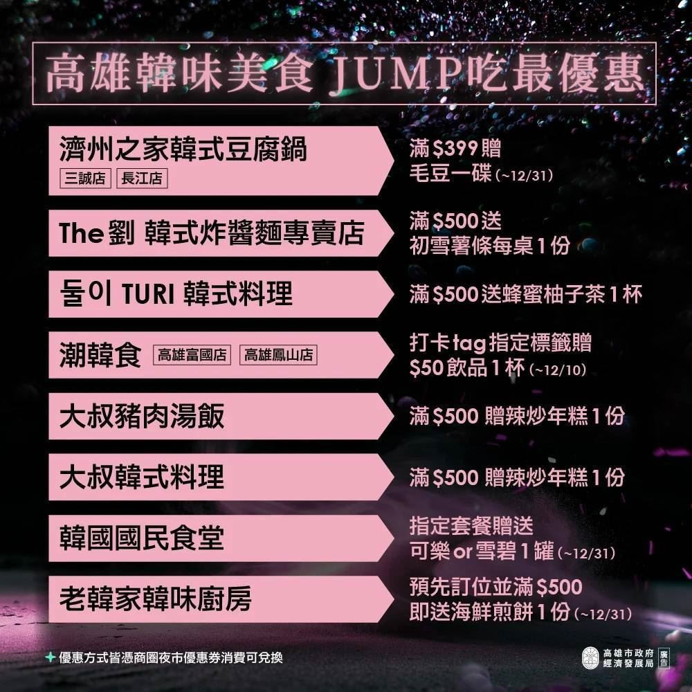 （圖／高雄市府經濟發展局）
