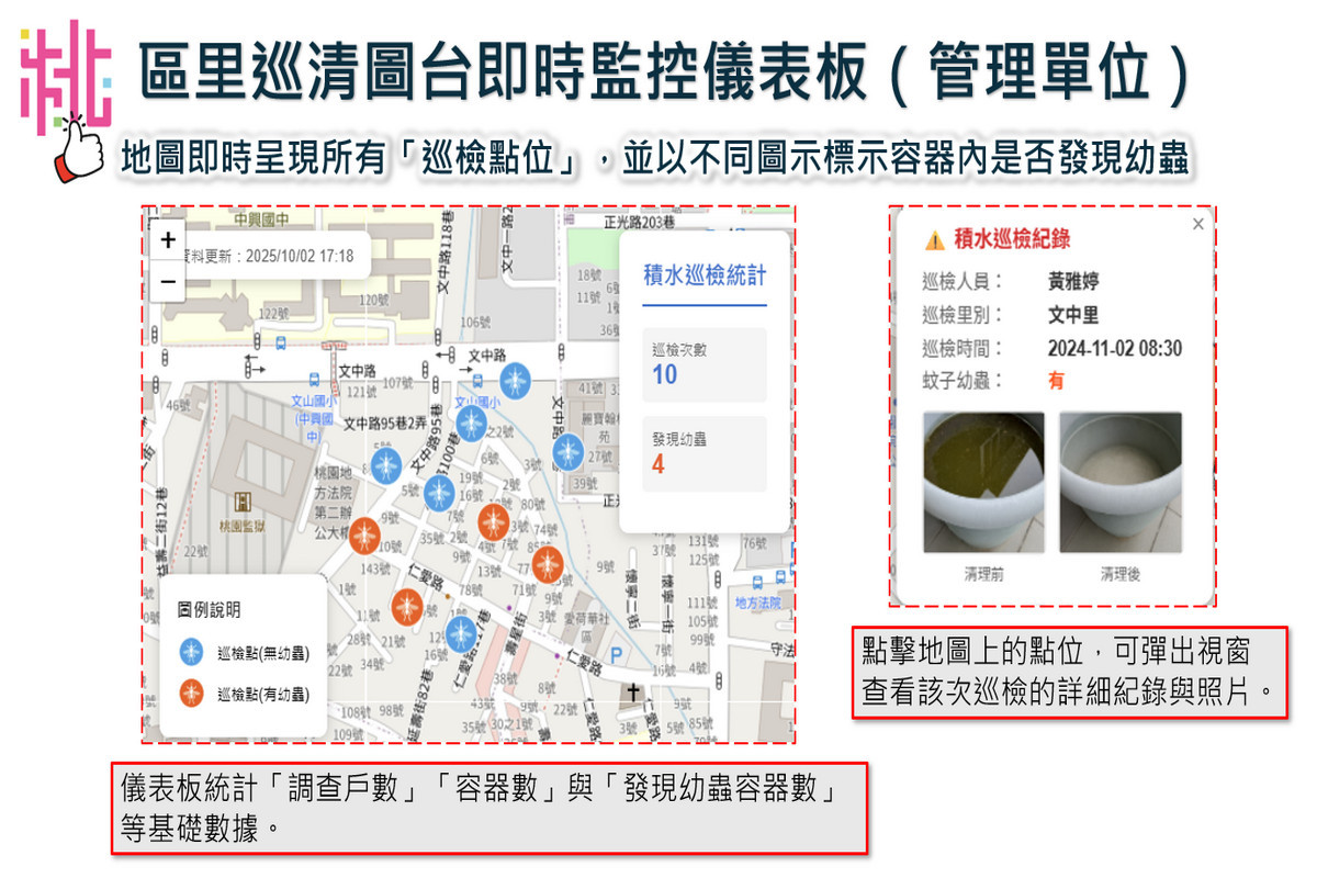 區里巡清圖台即時監控儀表板。<br />
