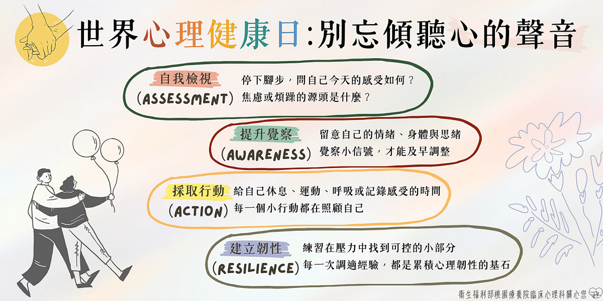 世界心理健康日，桃療臨床心理師呼籲「停下來，傾聽自己的心」。(桃療提供)