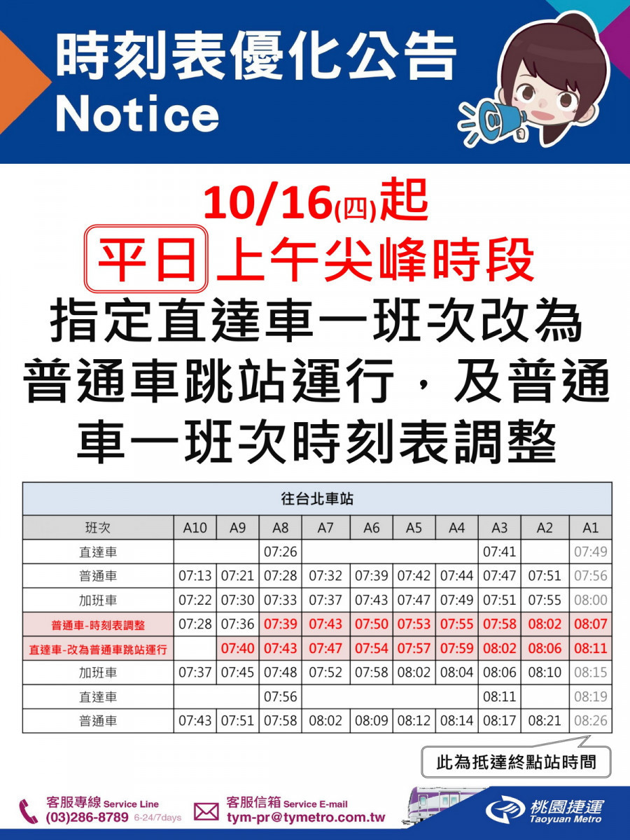 機場捷運10/16起調整運行模式公告。<br />
