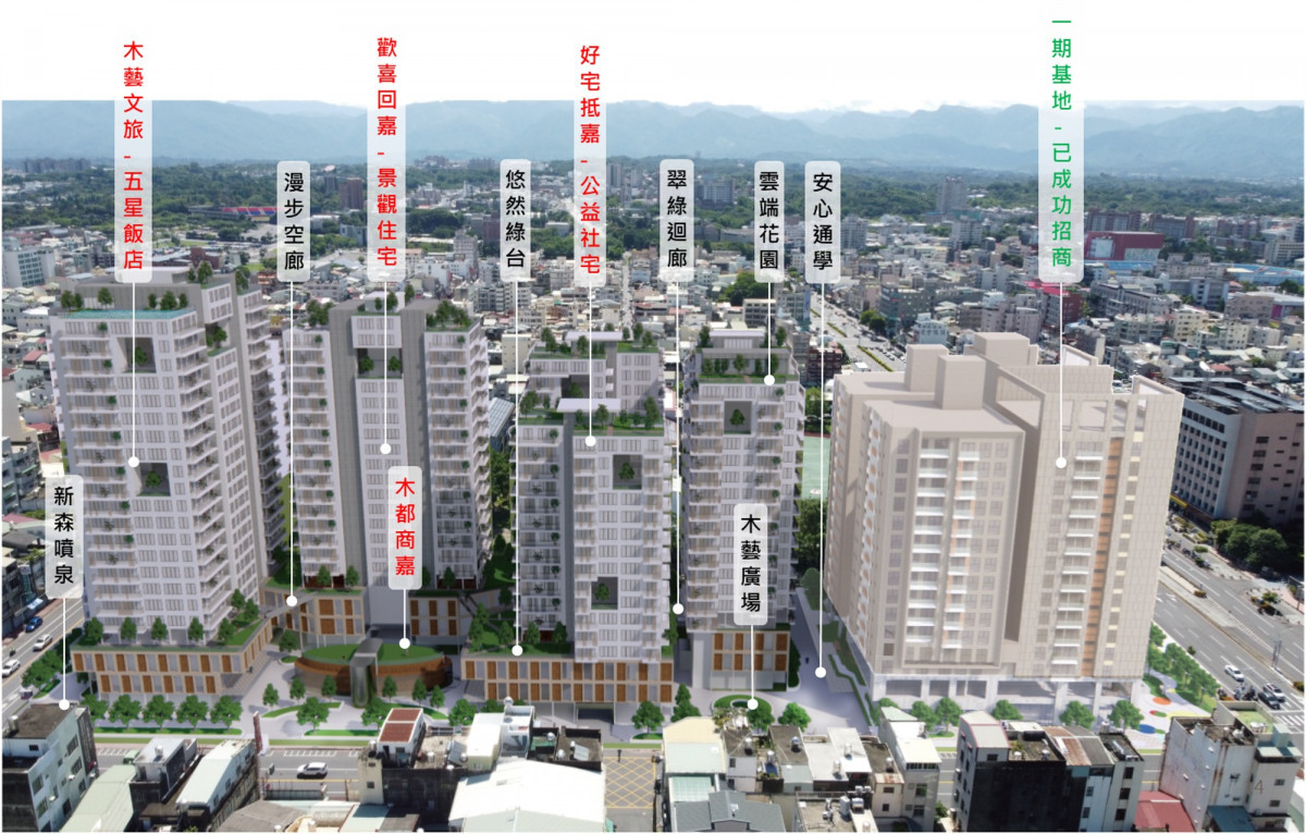 嘉義市民族國小西側公辦都更二期今起公開閱覽公開評選文件草案30天／嘉義市府提供