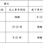 （圖／宜蘭縣府交通處）