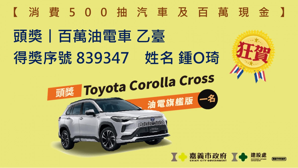 頭獎Toyota Corolla Cross的百萬油電車乙名，得主為鍾O琦，序號為839347／嘉義市府提供