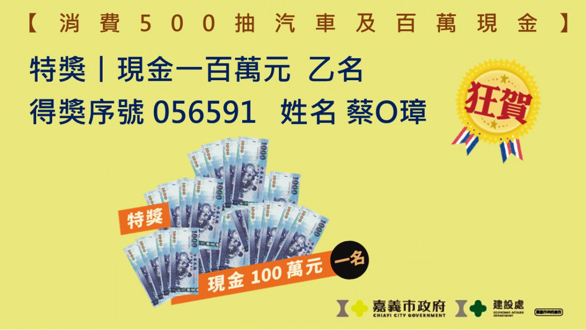 特獎壹百萬現金乙名，得主為蔡O璋，序號為056591／嘉義市府提供