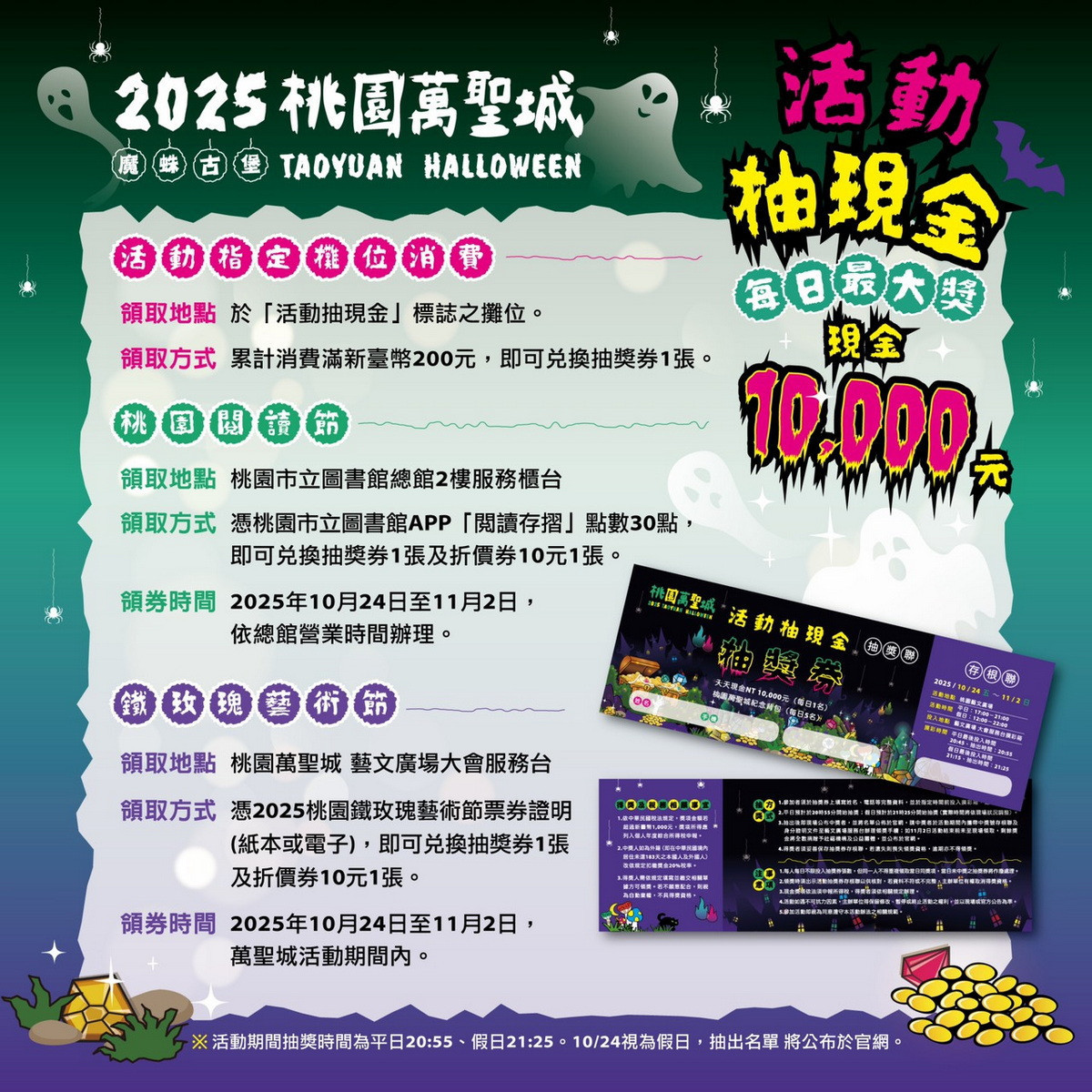「2025桃園萬聖城」活動抽現金。<br />