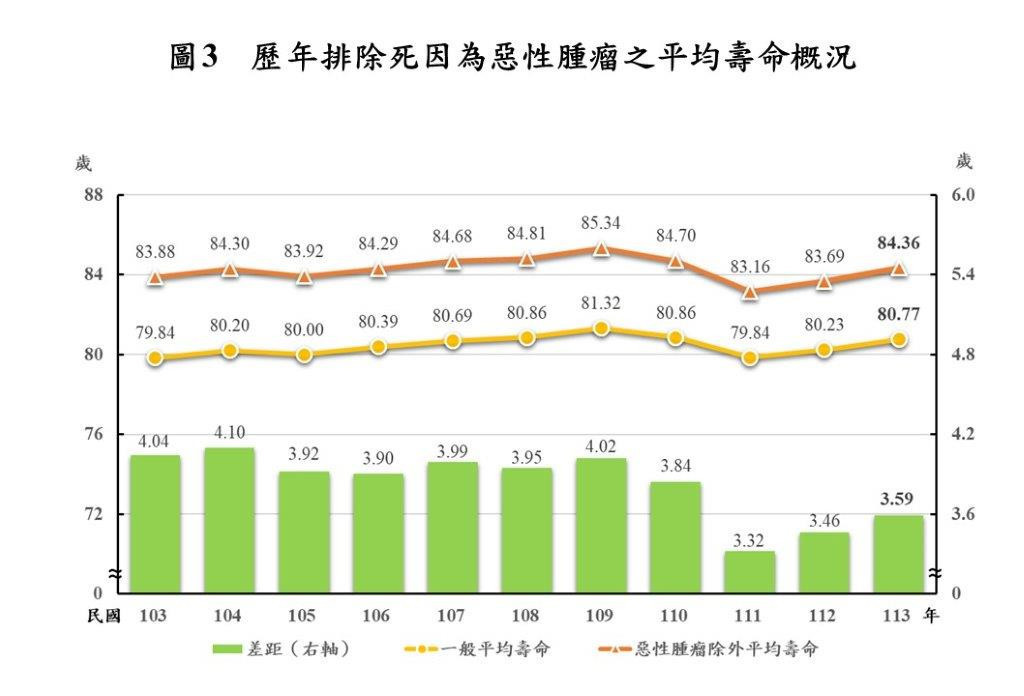 （圖／內政部提供）