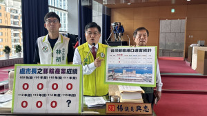 市議員楊典忠（中）指出，連蘇澳都有郵輪靠港，台中港卻七年掛零。