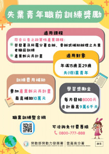 雲嘉南分署針對失業青年推出職前訓練獎勵要點，符合公告政策產業課程，受訓期間還可申請學習獎勵金。