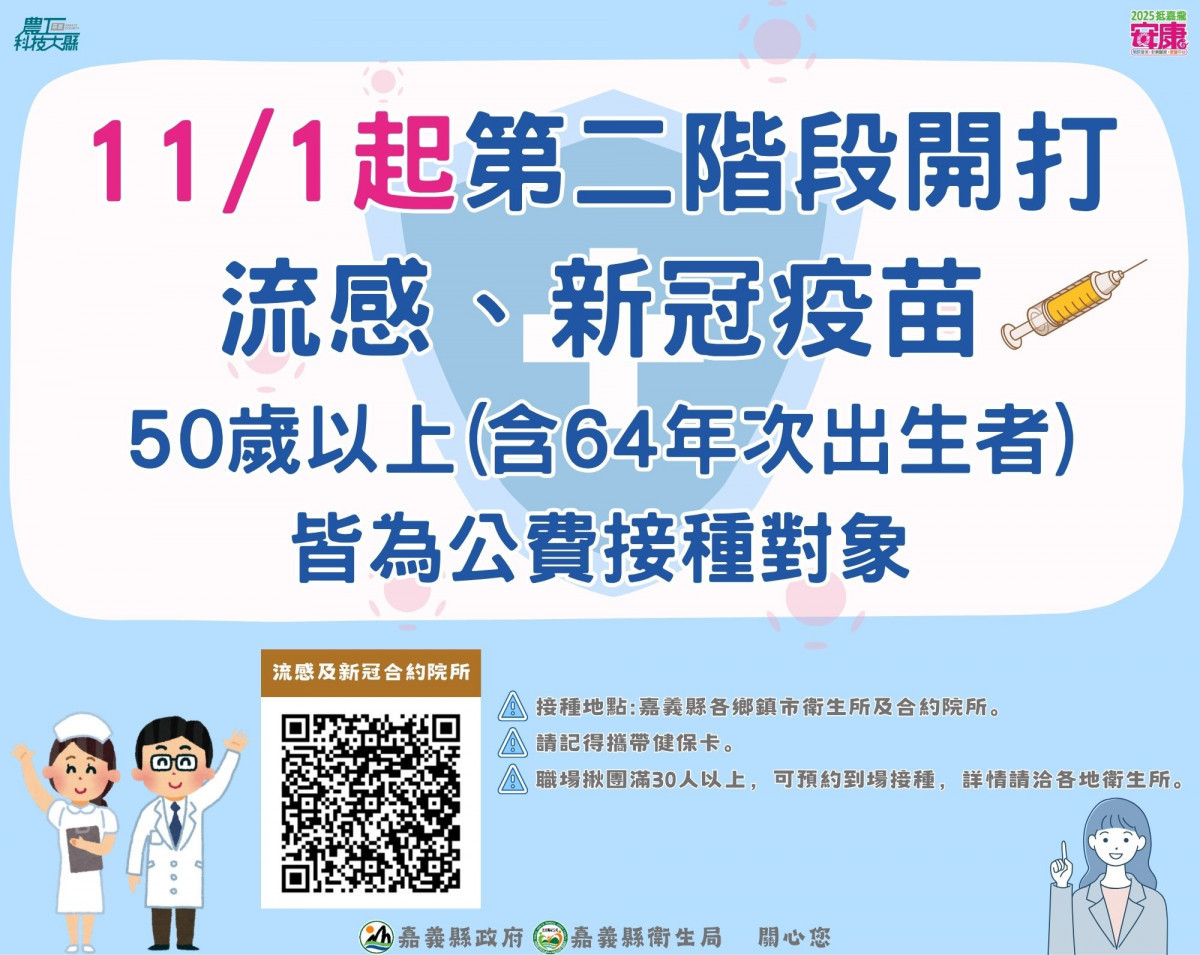 11月1日起流感與新冠疫苗第2階段開打，凡50歲以上民眾皆可接種／嘉縣衛生局提供