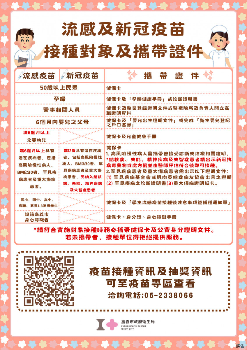 流感及新冠疫苗接種對象及攜帶證件／嘉義市府提供