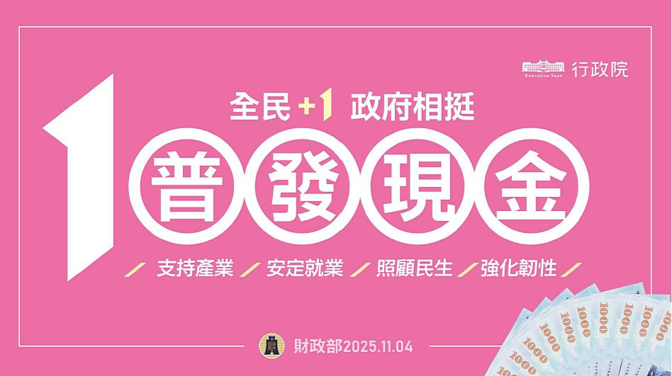 （圖／行政院財政部）