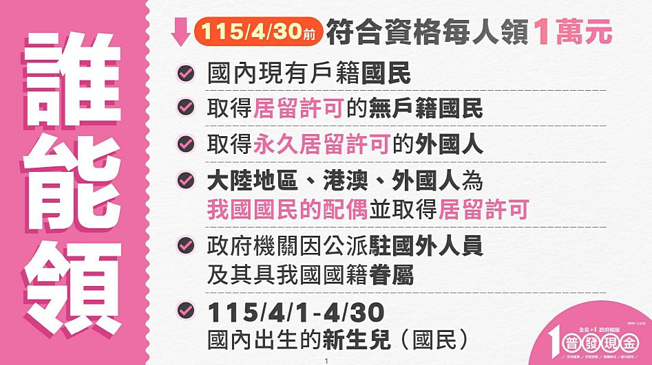 (圖/行政院財政部)