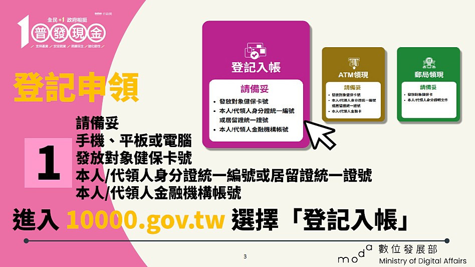 (圖/行政院數位發展部)