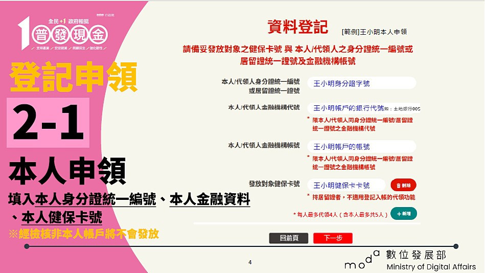 (圖/行政院數位發展部)