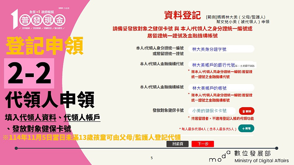 (圖/行政院數位發展部)