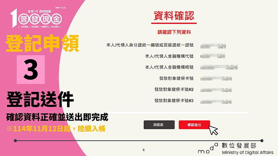 (圖/行政院數位發展部)