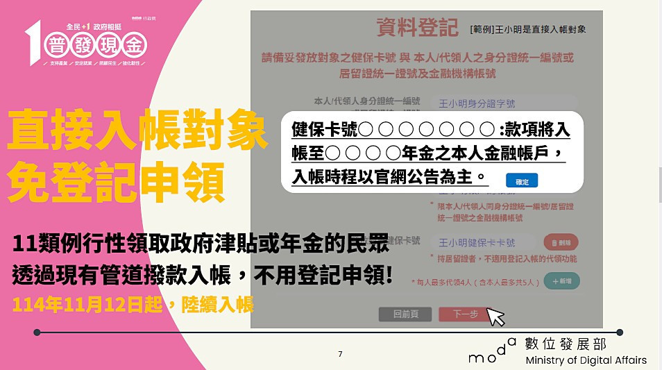 (圖/行政院數位發展部)