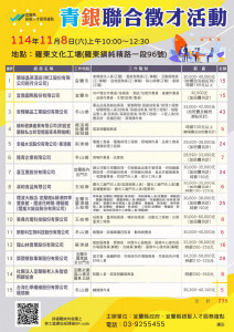 （圖／宜蘭縣府勞工處）