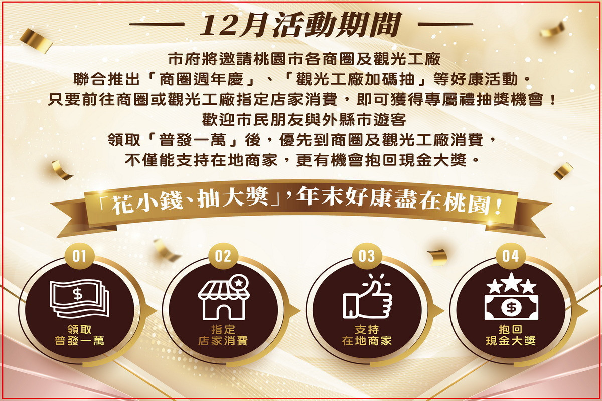 因應中央普發現金1萬元,桃市府推出「普發一萬.桃園百倍奉還」活動。<br />
<br />
