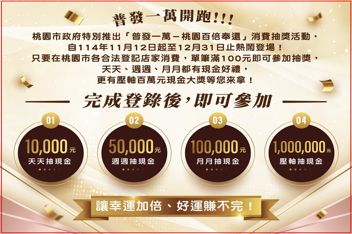 因應中央普發現金1萬元,桃市府推出「普發一萬.桃園百倍奉還」活動。<br />
<br />