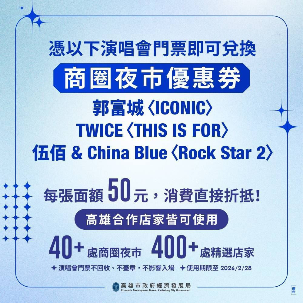 (圖/高雄市府經濟發展局)