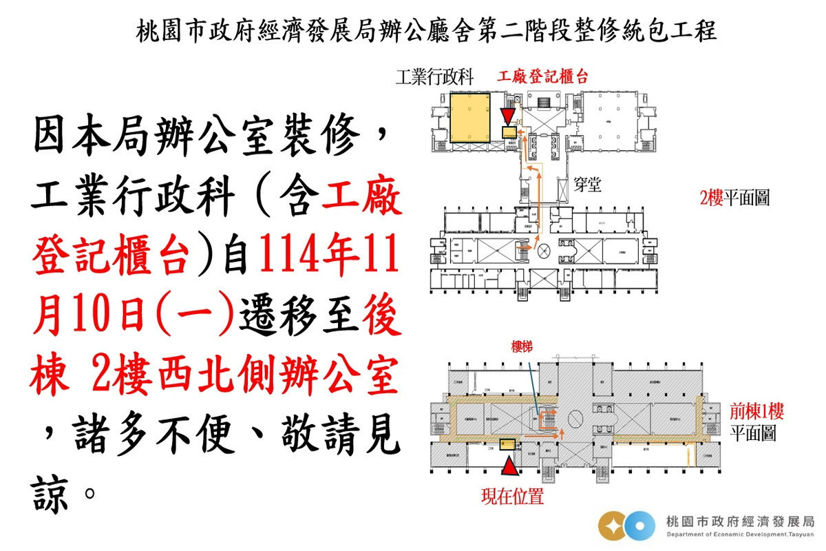 工廠登記櫃台搬遷公告圖。