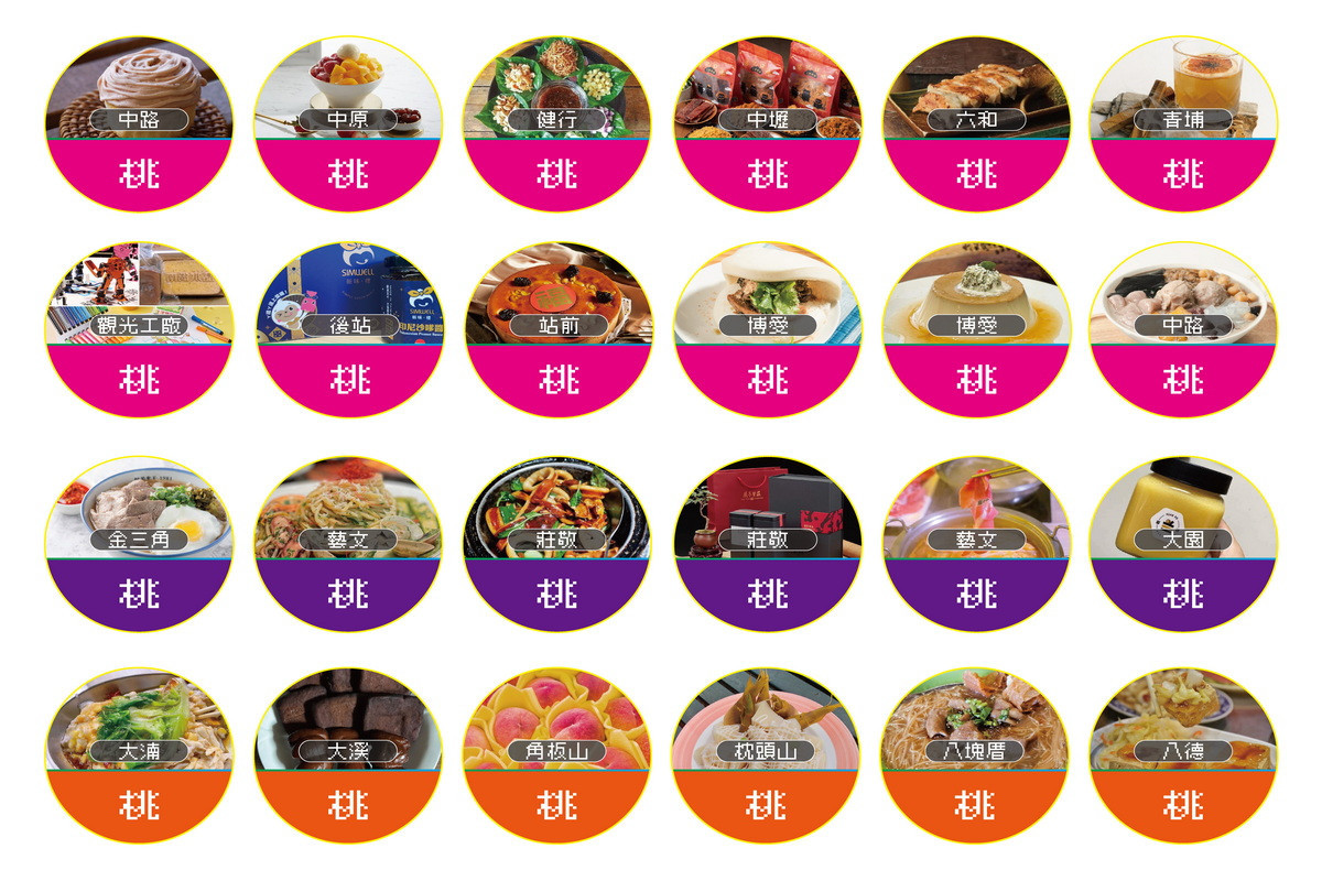 桃園商圈及觀光工廠電子徽章。