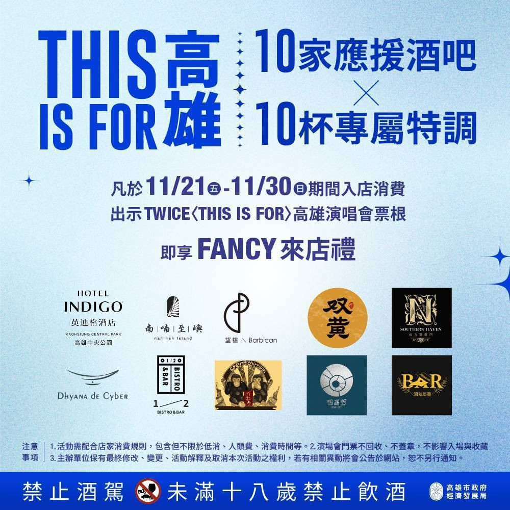 (圖/高雄市府經發局)