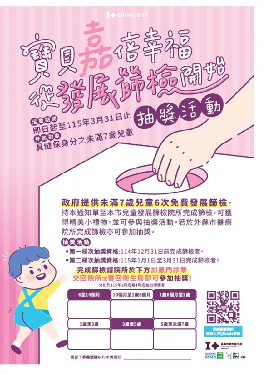 嘉義市政府衛生局推出「寶貝嘉倍幸福 從發展篩檢開始」抽獎活動，未滿7歲兒童可享6次免費發展篩檢／市府提供